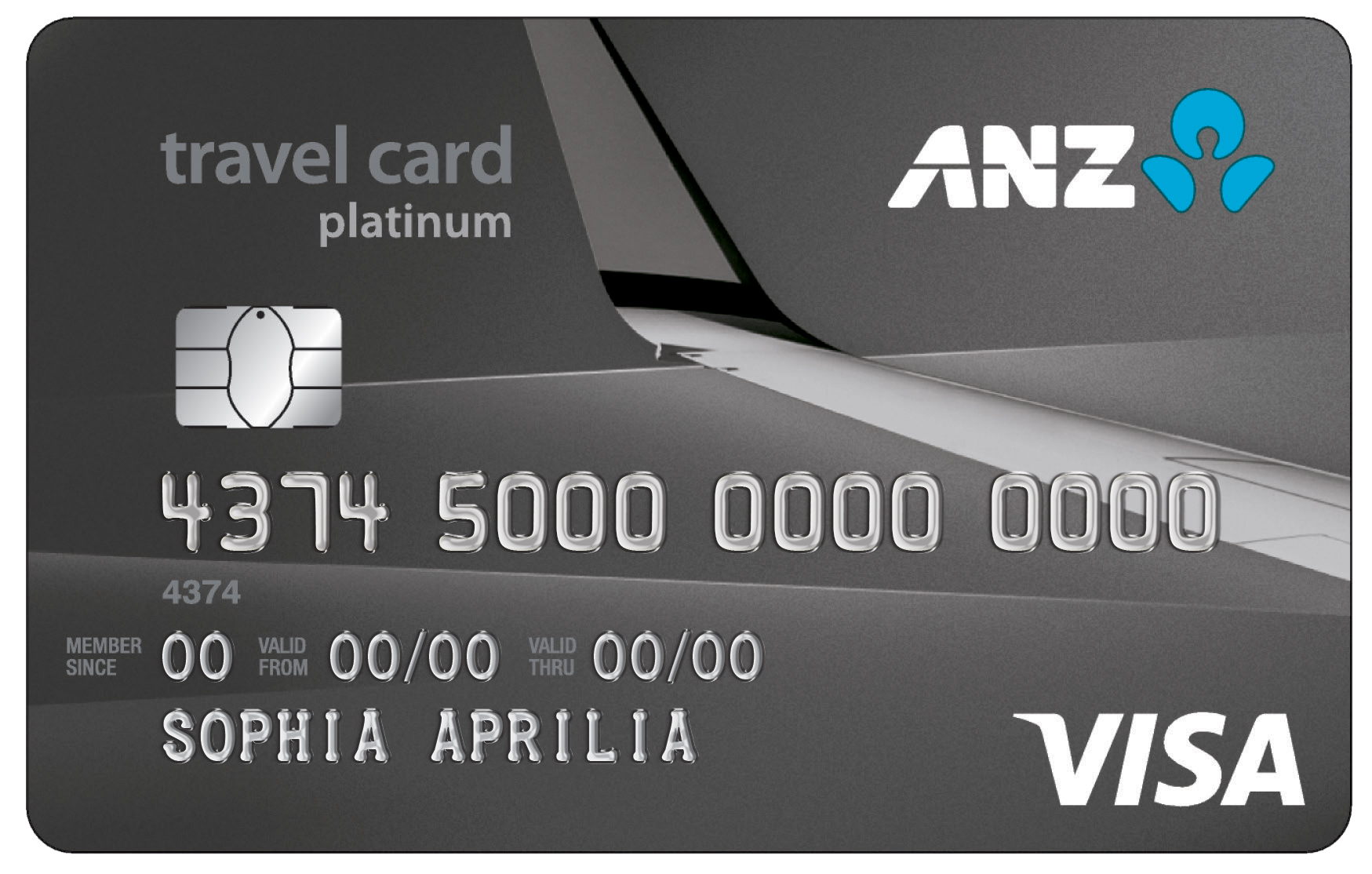 visa travel money card anz